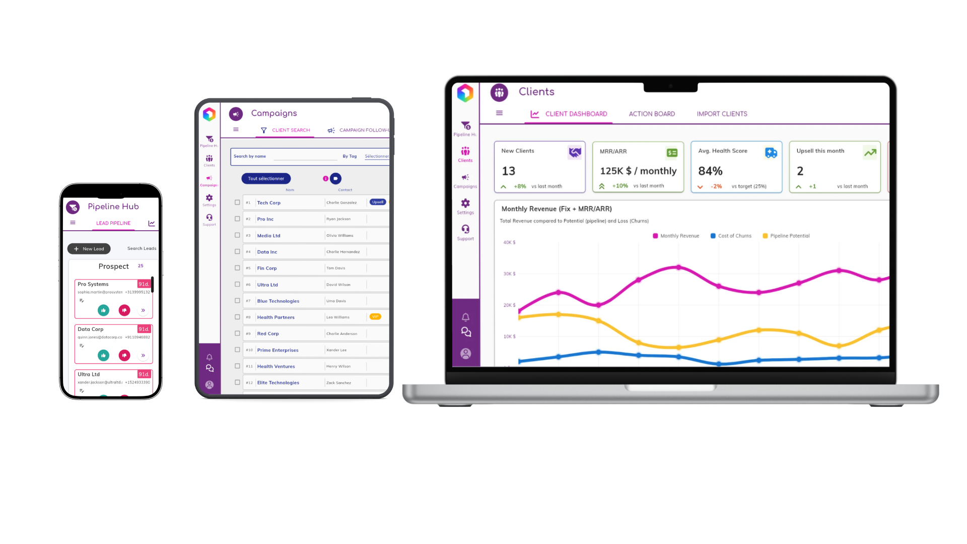 Beehave affiché sur mobile, tablette et ordinateur portable
